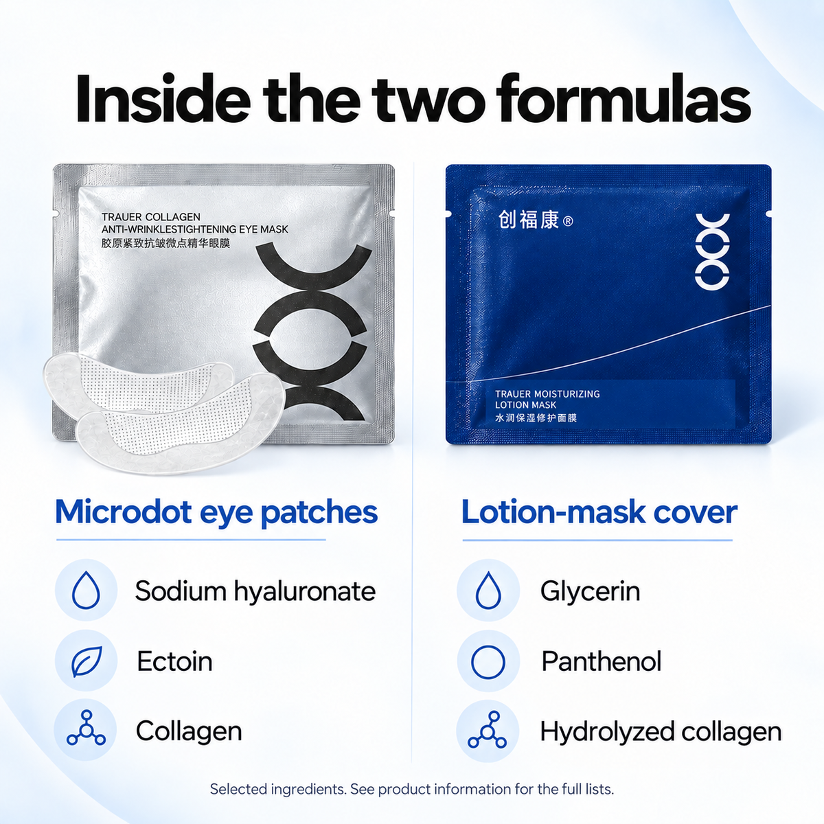 Collagen Microdot Eye Mask — Microdot and cover have different formulas